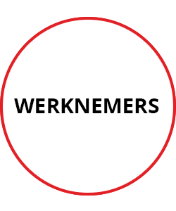 werknemers